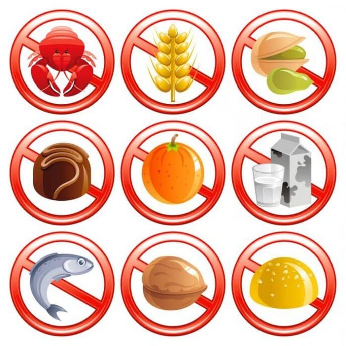 Products prohibited for use in case of allergies